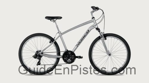 Norco Plateau fiche technique et avis